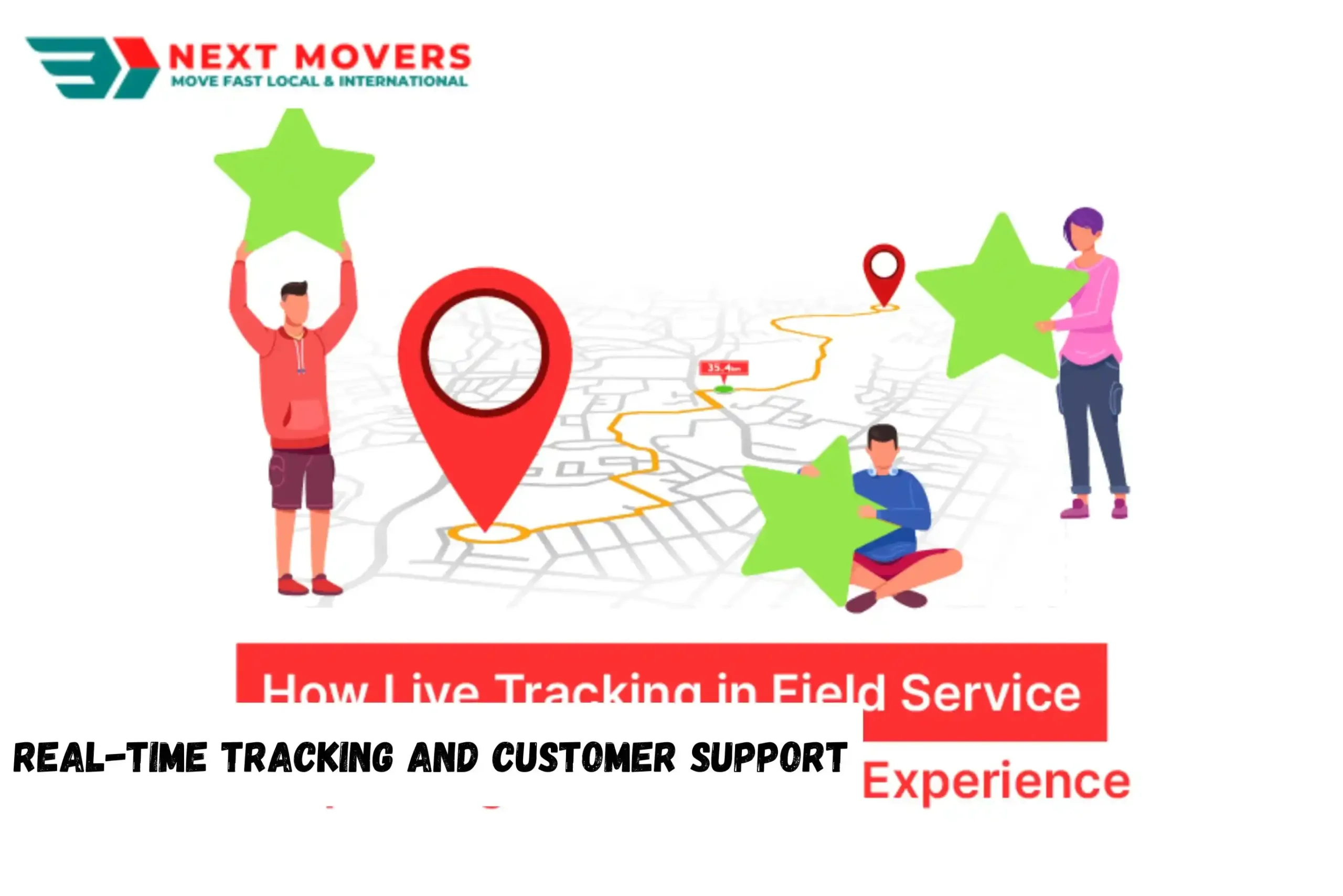 Real-Time Tracking and Customer Support