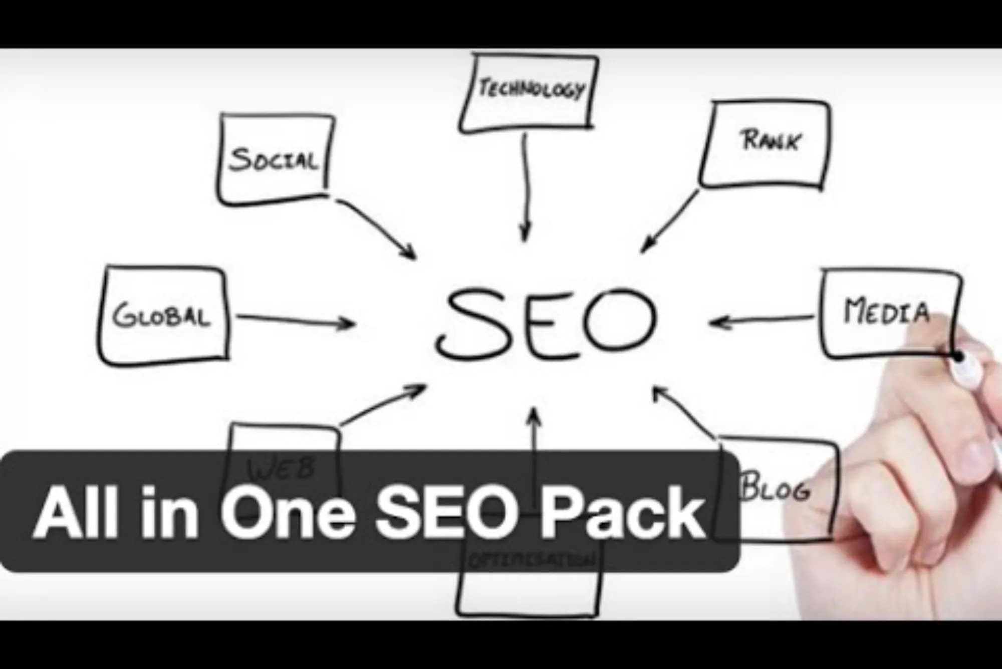 Best All-in-One SEO Tools for Bloggers in 2026